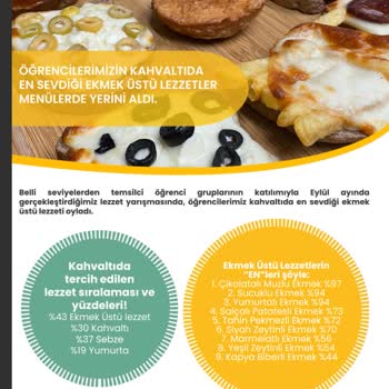 Bee Gurme Şirketinin Sağlıksız Ürünleri