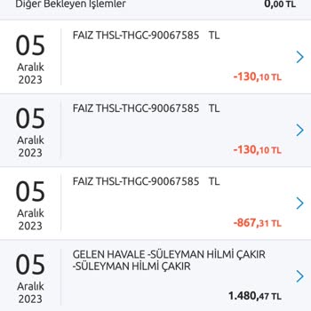 Yapı Kredi Bankası Faiz Tahakkuku Ücreti
