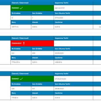 İZSU Şikayetimizde Zorluk Çıkarıyor