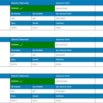İZSU Şikayetimizde Zorluk Çıkarıyor