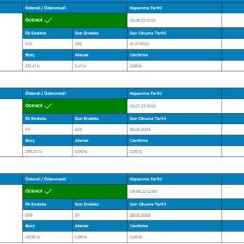 İZSU Şikayetimizde Zorluk Çıkarıyor