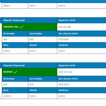 İZSU Şikayetimizde Zorluk Çıkarıyor