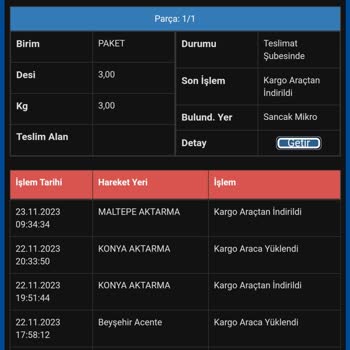 Sürat Kargo 18 Gündür Teslim Edilmeyen Kargom