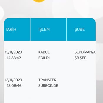 PTT Kargoladığım Ürünümü Neredeyse 1 Aydır Sahibine Ulaştıramadı