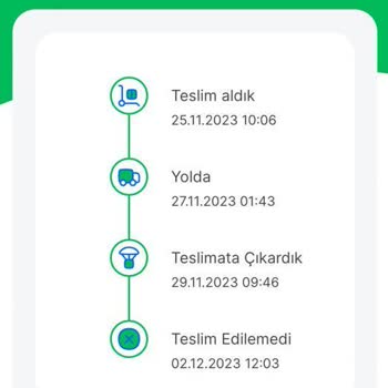 Sendeo - Geç Kargo Teslimatı