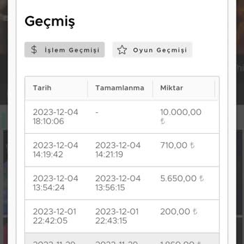 Casinoper 13 Saattir Paramı Ödemedi