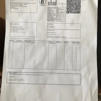 Trendyol Yanlış Kargo Getirdi