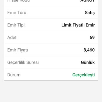 Garanti BBVA Sattığım Hisse Parası Gelmedi