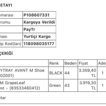 Ecco Ayakkabı Siparişin İptal Edilmesi