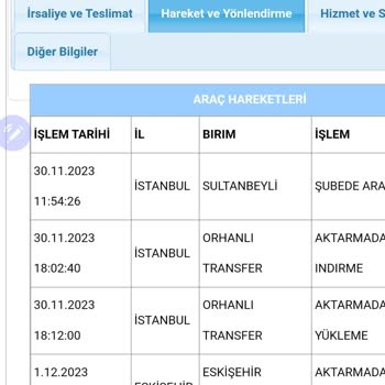 Aras Kargo PS5 Kargom Eskişehir'de Kayboldu