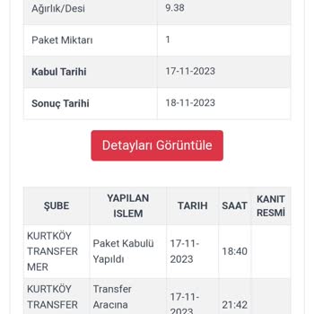 Kargoist 20 Gündür Aktarmada Olan Kargom Gelmedi!