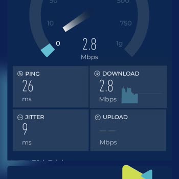 Türk Telekom İosb Ve Eskoop Sanayi Bölgesi İnternet Çekmiyor Kalitesiz Hizmet