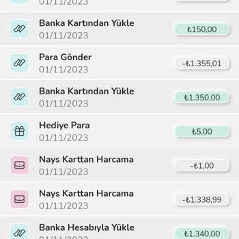 Nays Hediye Para İadesi Sorunu