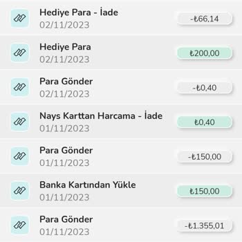 Nays Hediye Para İadesi Sorunu