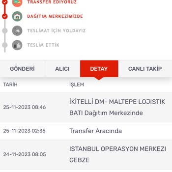 Kargomsende Dağıtım Merkezinden Teslimata Çıkmıyor!