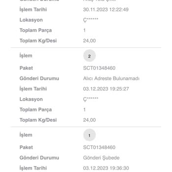 Scotty Kargonun Kargomu Teslim Etmemesi