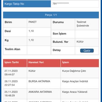 Sürat Kargo, Kargomu 9 Gündür Dağıtıma Çıkarmadı