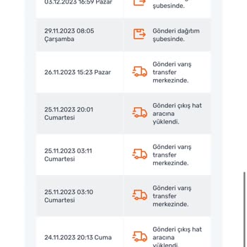 Trendyol Teslim Edilmeyen Kargo