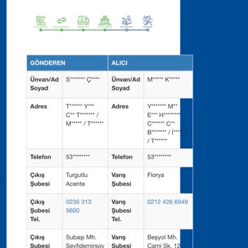 Sürat Kargo Florya Şube Sorumsuzluğu