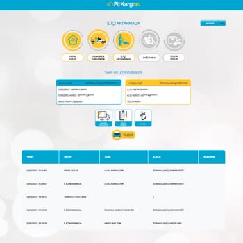 PTT Kargo Kağıthane PTT PDM Kargoları Dağıtıma Çıkartmıyor