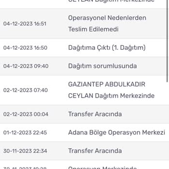 KARGOMsende Kargom 5 Gündür Elime Ulaşmadı