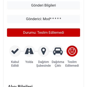 Asil Kargo Teslim Edilmeyen Kargo