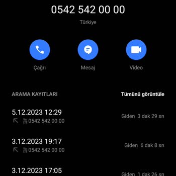Vodafone Numara Taşıyamama Sonucunda Sözleşmenin Bitmesi