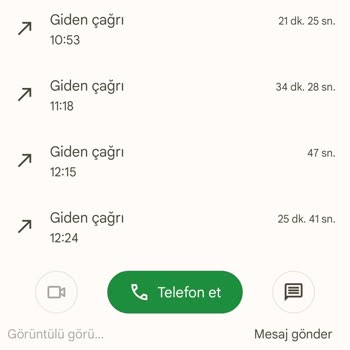 Garanti Yatırım Telefonun İcadından Habersiz