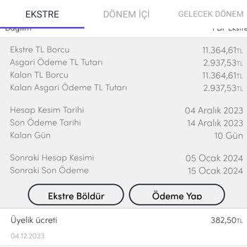 Akbank Axess Kredi Kartı Aidatı