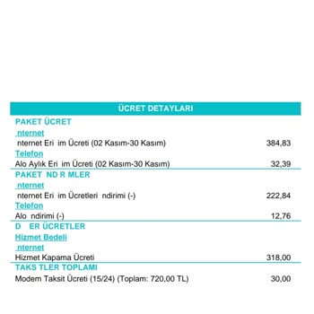 Türk Telekom İnternet Faturasını Ödemezsen 159 Lira Ceza Ödersin.