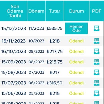 Türk Telekom İnternet Faturasını Ödemezsen 159 Lira Ceza Ödersin.