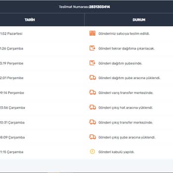 Sürat Kargo Kaybettiği Kargo Tazmini Yapmıyor