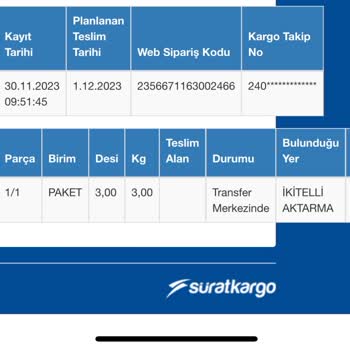 Sürat Kargo İkitelli Toplama Merkezinde Kargoları Bekletiyor!