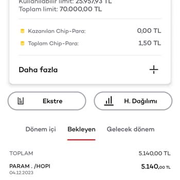 Hopi Ürün Almak İçin Hopipay Para Yüklemek