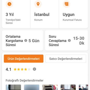 Trendyol Geciken Halı Siparişi Ve Mağduriyetim