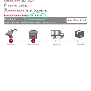 Horoz Lojistik Teslimat Tarihine Uymuyor