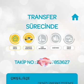 PttAVM PTT Kargo Yönlendirme Süreci