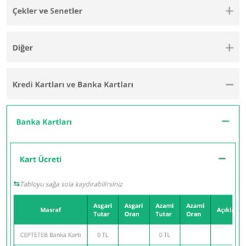 TEB Tarifeli Banka Hesabı Ücret Kesintisi Müşteri Şikayeti