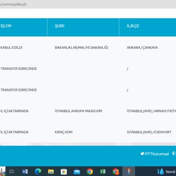 PTT Kargo İstanbul Kıraç Dağıtım Merkezi Kargomu Teslim Etmiyor
