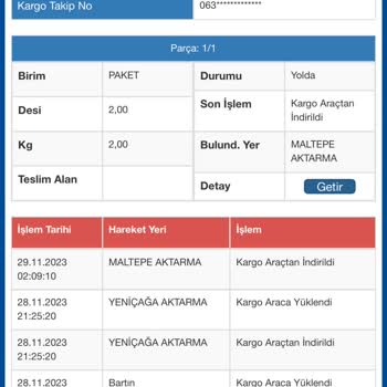 Sürat Kargo Kargomu Bulamıyor, 8 Gündür Kargom Teslim Edilmedi