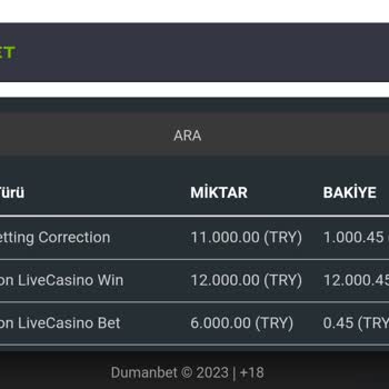 Dumanbet Hesabımda Kazanç Sağladığım Para Çekildi