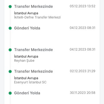 Trendyol Express Trendyol'un Express Olamayan Kargo Hizmeti