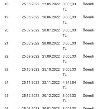 VakıfBank Kredi Ödeme Planında Yanlışlık