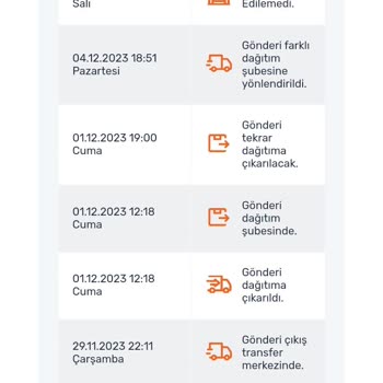 Aras Kargo Habersiz İade Ve Teslim Edilememe Sorunu