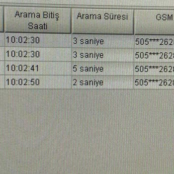 Yurtiçi Kargo'nun Kargoyu Tarafıma Ulaştırmaması