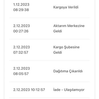 Stradivarius Kargo Dağıtıma Çıkarılmadan Onayım Dışında İade Sürecinin Başlatılması