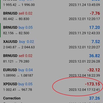 Green Fx/Forex - İfon İletişim Bilişim Mobilya Ticaret Limited Şirketi