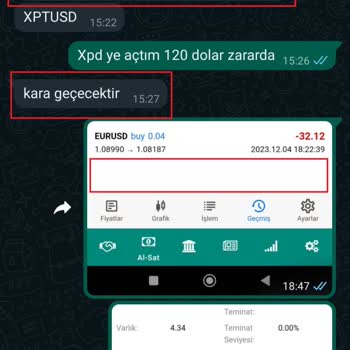 Green Fx/Forex - İfon İletişim Bilişim Mobilya Ticaret Limited Şirketi