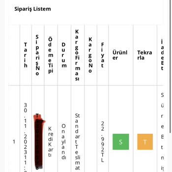 Miele Satış Ve Kargolama Bilgisi Eksik