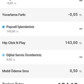 Turkcell, Paycell, Vizyon Elektronik, Htp N Click Play Abonelikmiş